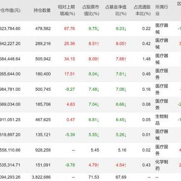 爱博医药—创新与责任并重，守护生命之光