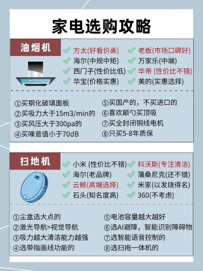 厨房小家电品牌推荐与选购指南