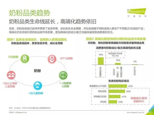 母婴品牌仓的崛起与未来趋势