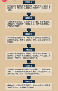手把手教你查开房记录，合法途径与注意事项全解析