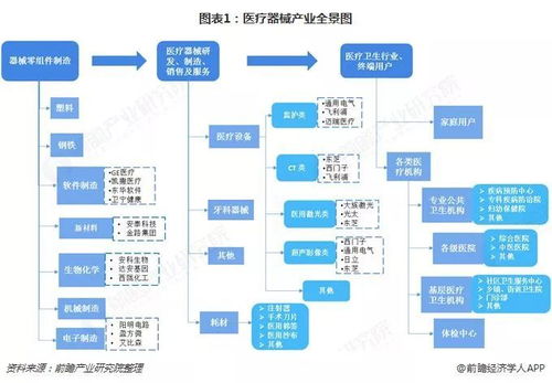 医药品牌合作模式全景解析