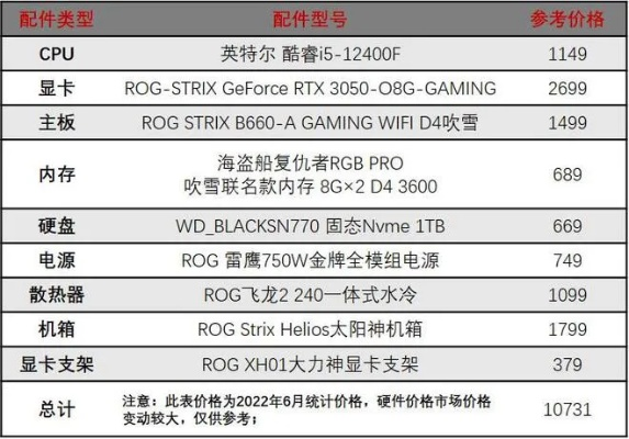 如何快速识别电脑主板品牌