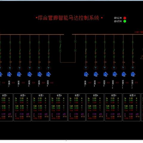 智慧管廊与物联网的关系，深度解析