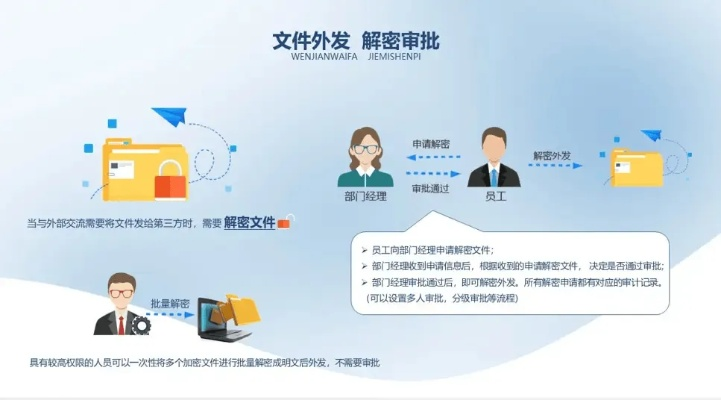 个人隐私保护与开房记录查询的界限