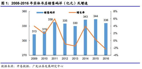 黄山景区赚钱之道，多元化经营与创新策略