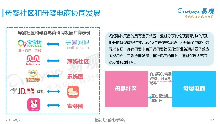 芜湖品牌母婴市场分析与案例解读