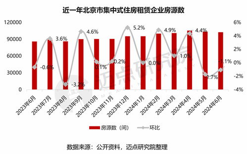 108家居品牌实力解析与市场定位