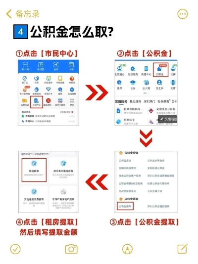 公积金取现需要本人吗？办理流程详解