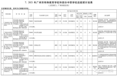 户外品牌的特点与市场表现