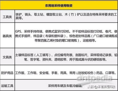 代收水电费怎么加盟？一文带你了解全过程