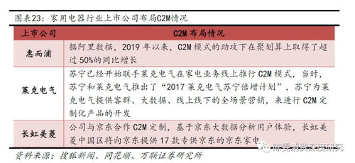 代收水电费怎么加盟？一文带你了解全过程