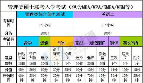 代收水电费怎么加盟？一文带你了解全过程