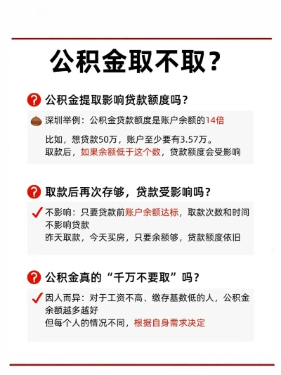 公积金取现对贷款额度的影响，你了解多少？