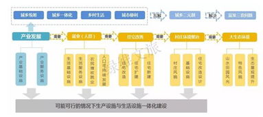 勤劳致富观点解析，现实、理念与案例探究