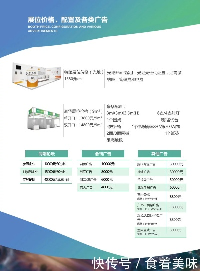 深圳医药品牌推广价格概览