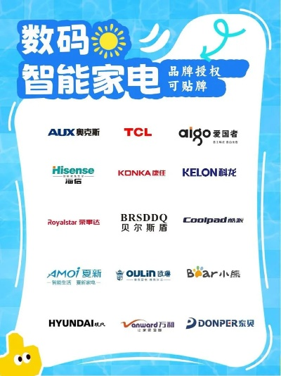领致创意家电品牌一览