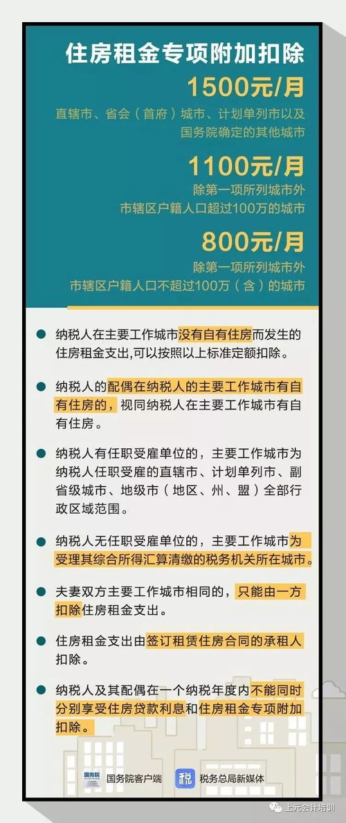 北京公积金银行卡可以取现吗？一文为你讲明白