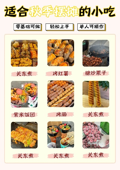 秋季做什么小吃好卖赚钱？热门小吃大盘点