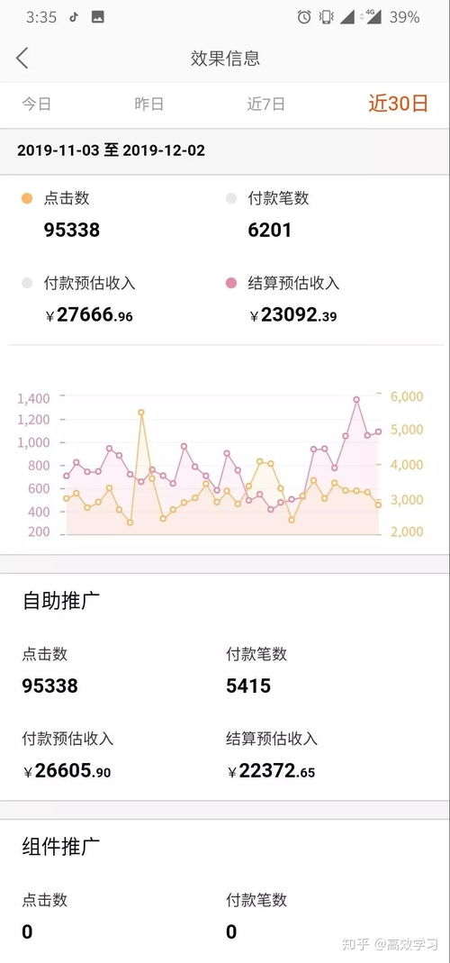 揭秘抖音月付提现，这些面额你了解吗？