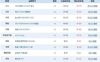 国内研制电脑品牌概览