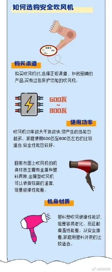 海南小家电品牌大盘点