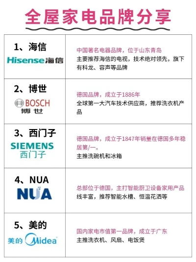 海南小家电品牌大盘点