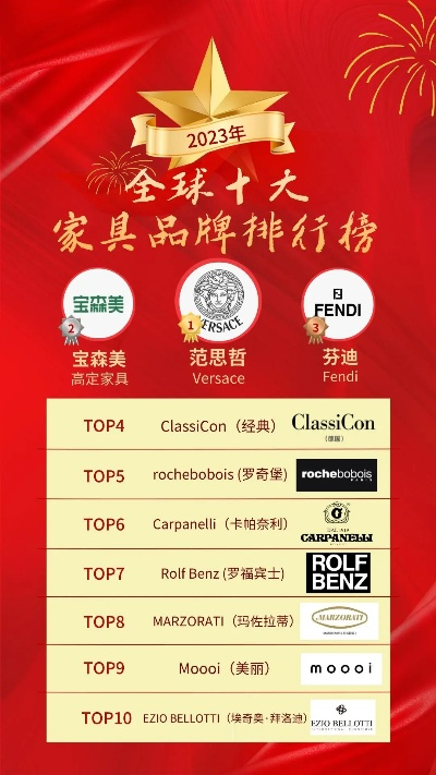 揭秘全球十大灯饰装修品牌排行榜