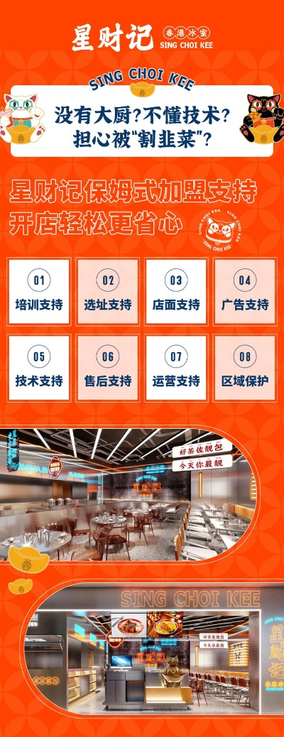 江苏餐饮品牌加盟代理概览