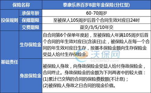 支付分分期乐套出来的秘密大揭秘，实用指南与案例分析
