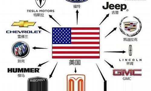 美国汽车品牌大全