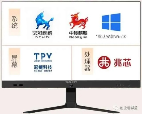 国产电脑头盔品牌崛起之路