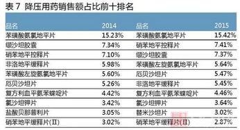 999医药品牌策略全面解析