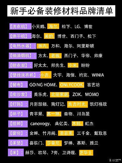 装修主材和家具品牌精选指南
