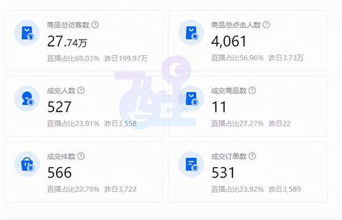 抖音月付提现免手续费攻略，轻松省下大笔费用，快来学学怎么用！