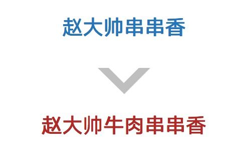 国外餐饮品牌经营现状与案例分析