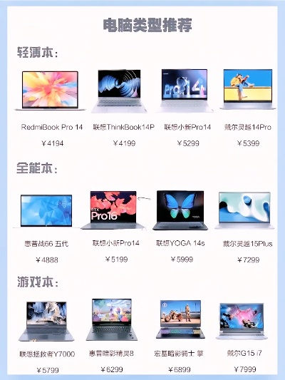 探索顶配电脑品牌，性能与价格的完美平衡