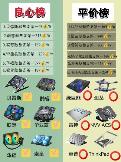 电脑主机热销品牌