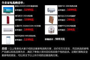 家电选购指南，品牌与性价比的权衡