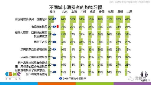 2017年母婴品牌市场概览