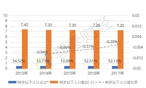 官方京东白条提现免费吗？一文揭秘提现费用及操作流程