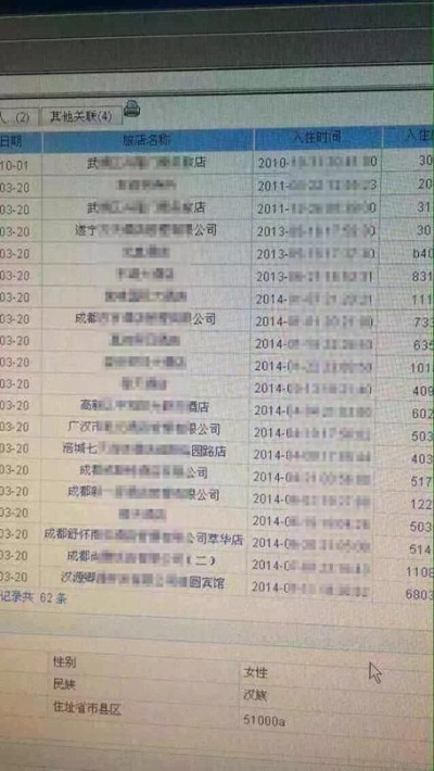 揭秘宾馆开房记录查询