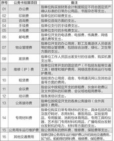 羊小咩便荔卡提现手续费大揭秘，计算方式及案例详解