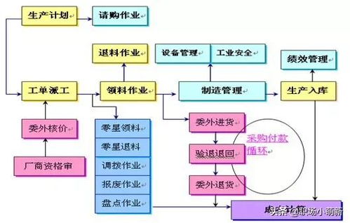 酒店查自己的酒店记录吗？详解流程与注意事项