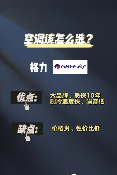 格力空调在大家电品牌中的排名与优势
