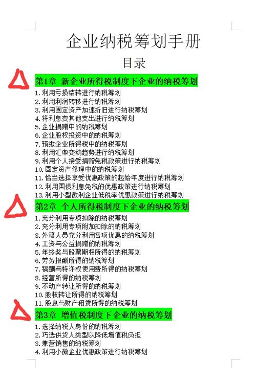 易众祥羊小咩享花卡真的可靠吗？深度解析与案例分享
