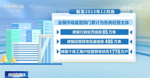 农安餐饮品牌运营管理攻略