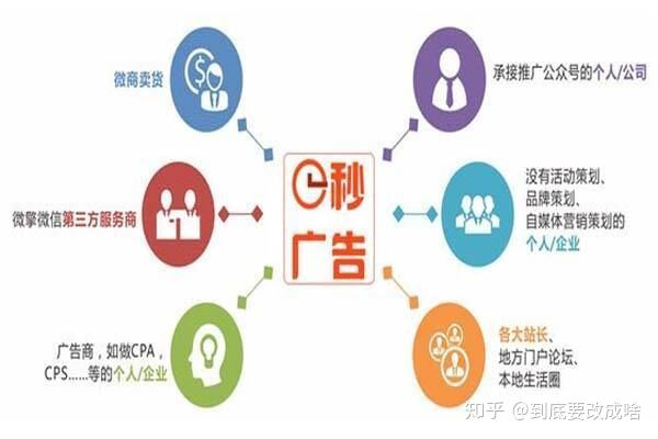 云儿现在做什么赚钱，探索现代网络时代的多元收入途径