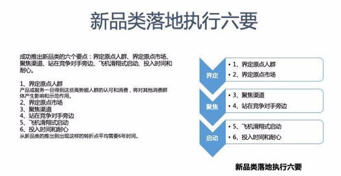 玥美家居品牌定位策略与实践案例