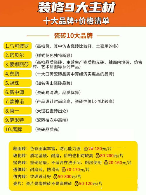 装修公司品牌选择指南