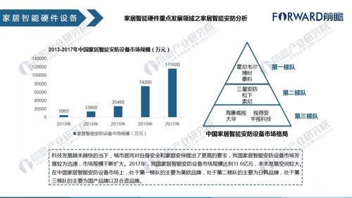 医药品牌延伸现状研究